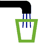 faucet